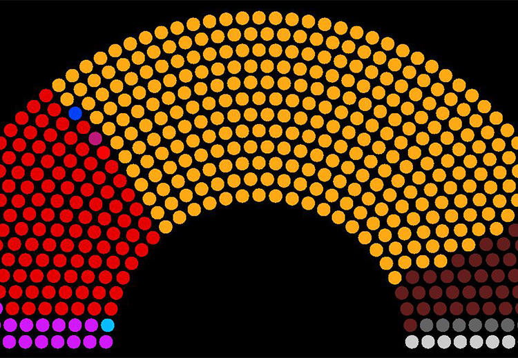 حالياً يوجد (317) مقعد من نصيب "تحالف الجمهور" بنسبة (57.63%) من المقاعد مقابل (231) للتحالف المعارض