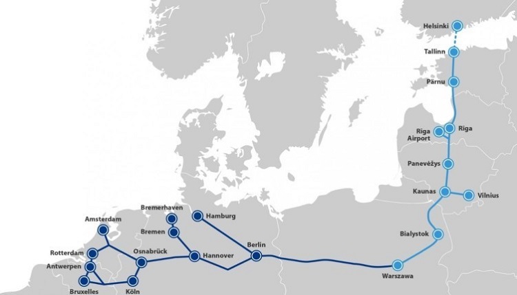 مسار ربط سكة حديد البلطيق بغرب أوروبا