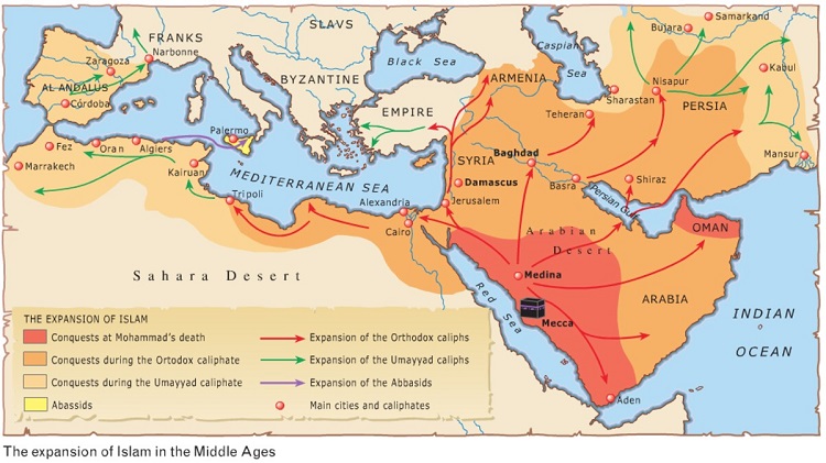 حركة التوسعات الإسلامية لم تكن غريبة عن سياق عصرها