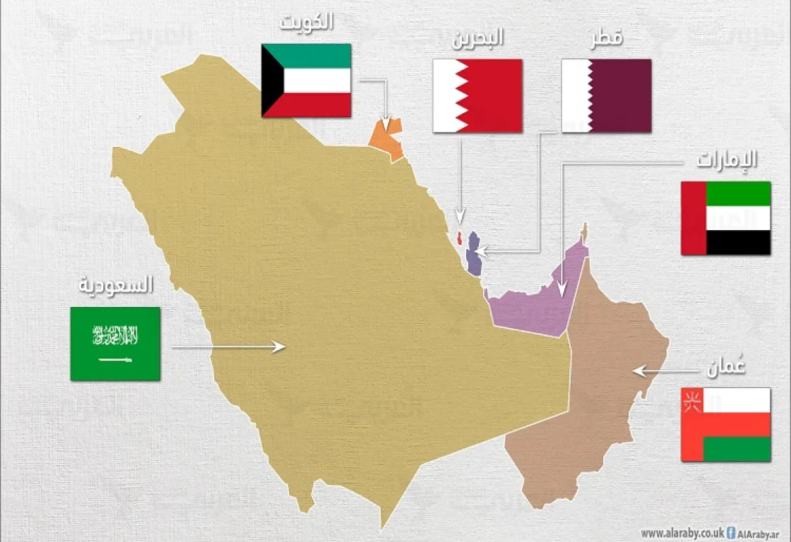 ما هي ابرز ملامح التحولات العسكرية والامنية القادمة في دول الخليج العربي؟ ما هي ابرز ملامح التحولات العسكرية والامنية القادمة في دول الخليج العربي؟